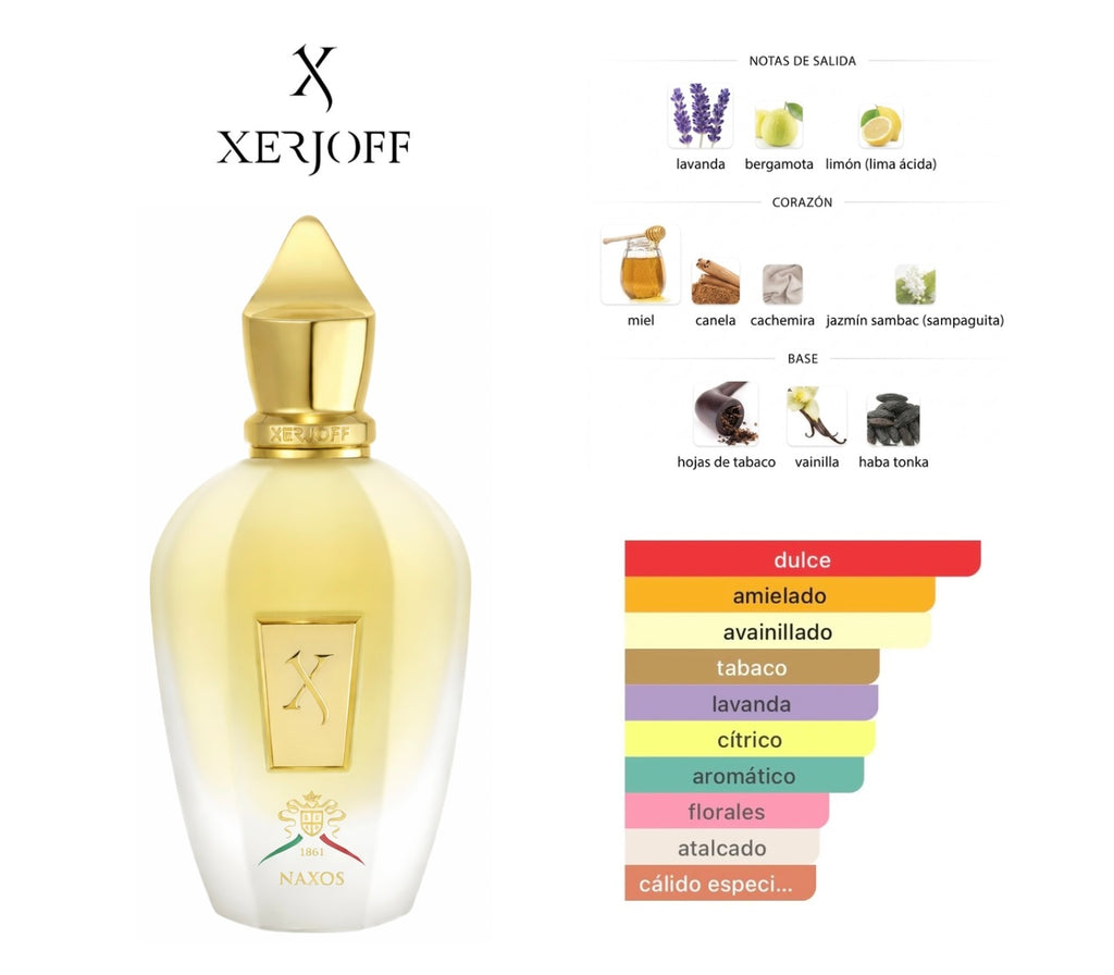 Xerjoff - Naxos